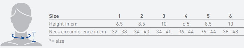 CERVILOC MEASURE TABLE