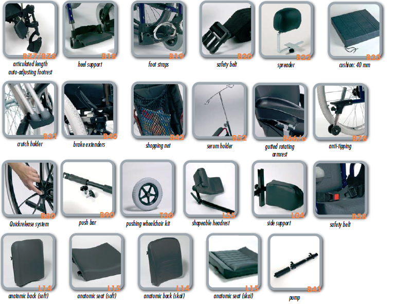 EZ1 Accessories
