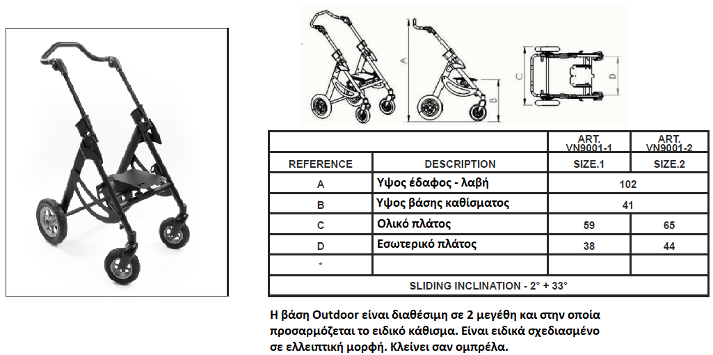 Outdoor base characteristics