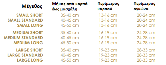 λεμφοιδηματος Piazza Size Table