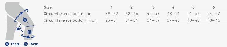 genutrain p3 size table