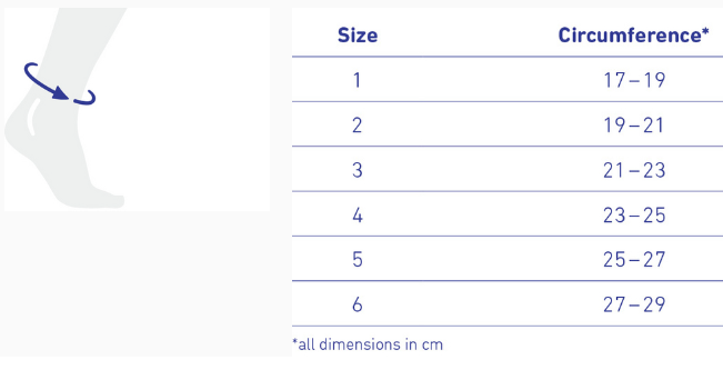 malleotrain_s_measure.png