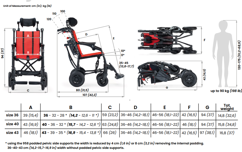 μεγεθος_adjustable.png