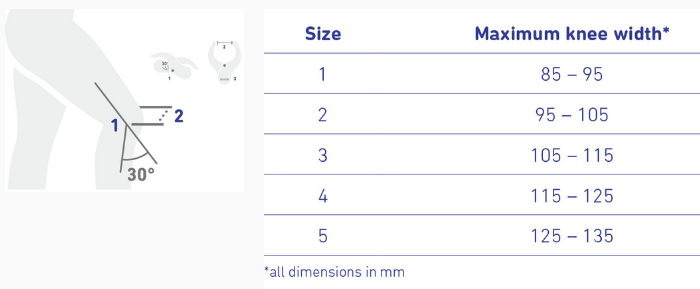 mos_genu_dimensions.png